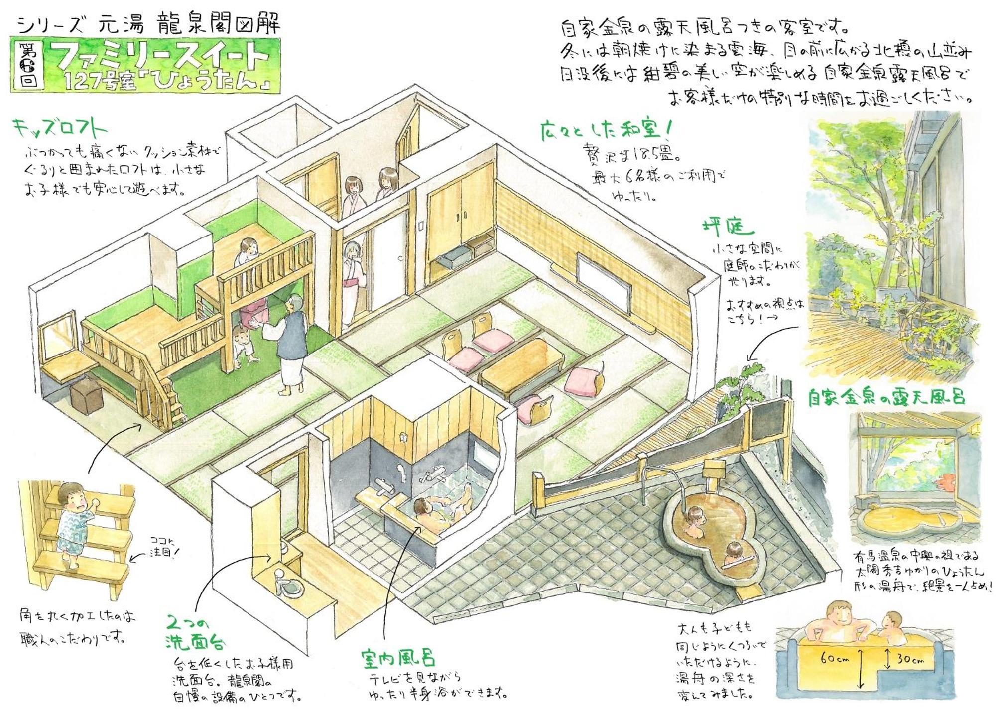 Arima Onsen Motoyu Ryuusenkaku Kobe Quarto foto