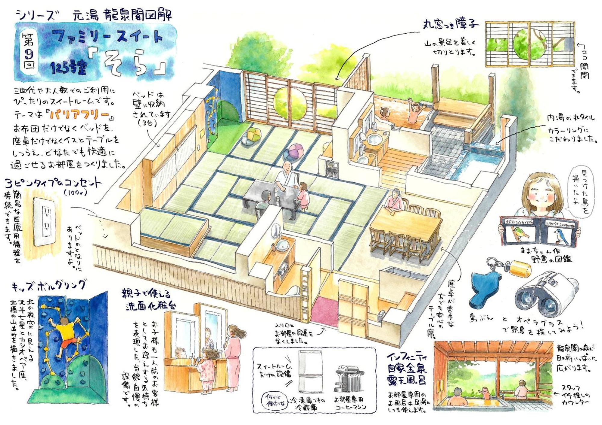 Arima Onsen Motoyu Ryuusenkaku Kobe Quarto foto